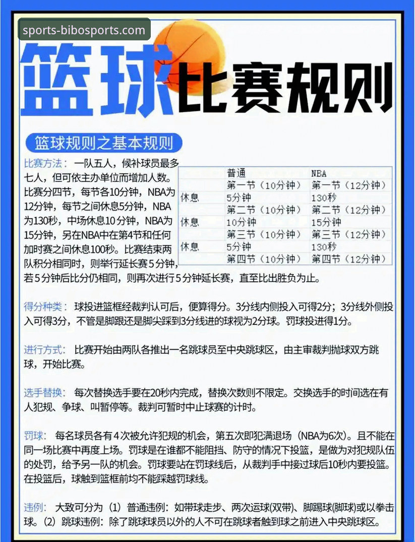 观战CBA关键卡位战实用指南：从陈国豪“回避条款”看赛事规则