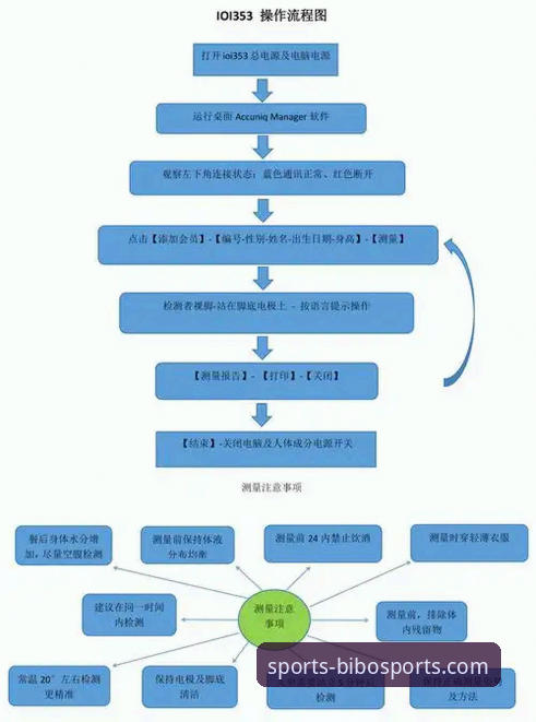 必博体育平台完整使用指南：从下载到极致体验的全流程解析