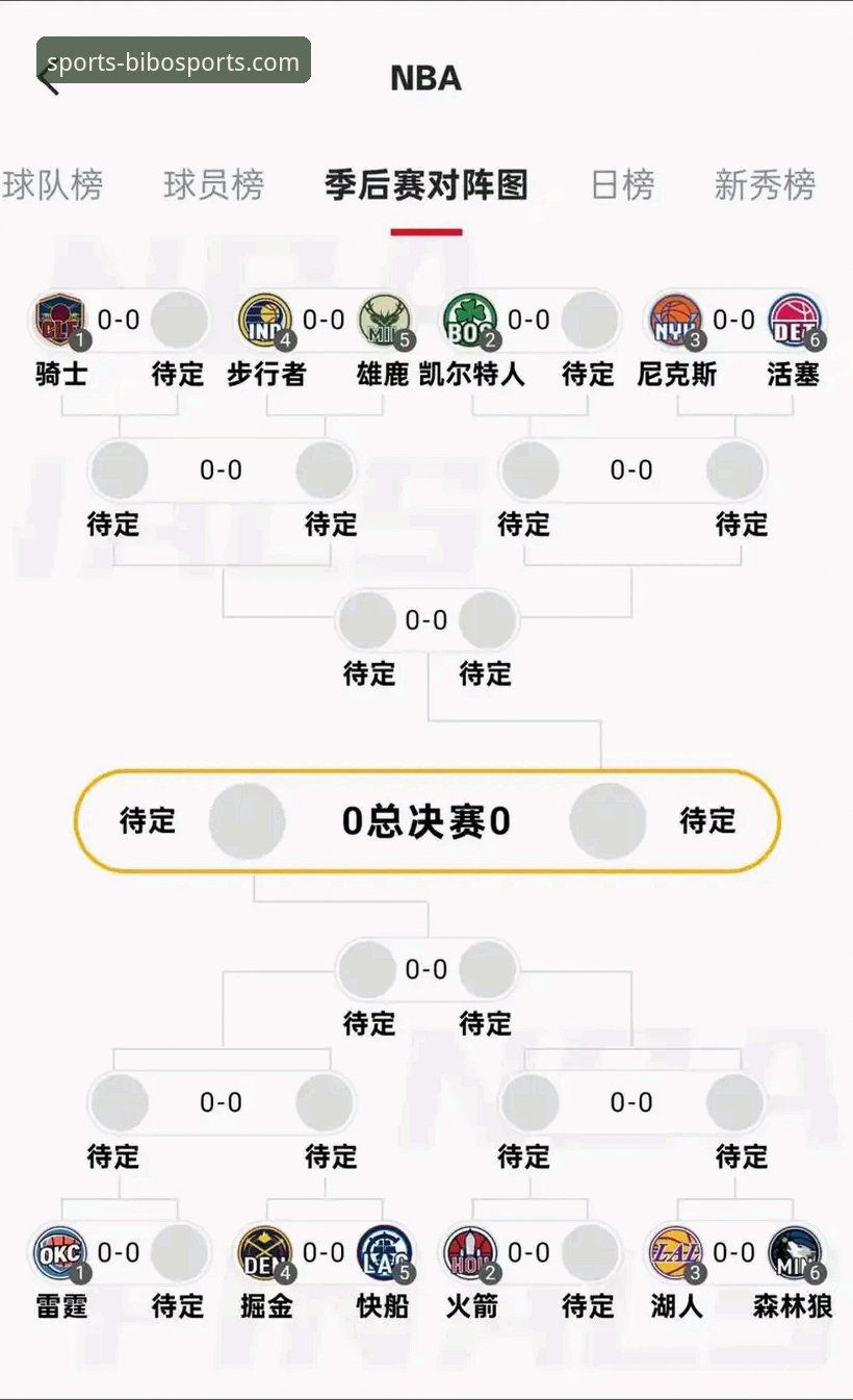 必博体育正版软件使用指南 湖人锁定季后赛的3个关键转折点与5大数据亮点