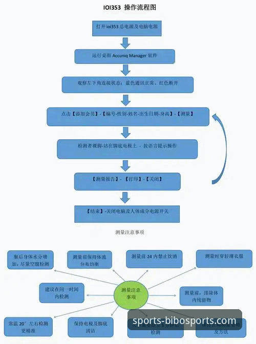 必博体育安卓版下载 必博体育安卓版下载安装教程:从技术角度详解操作流程与版本选择